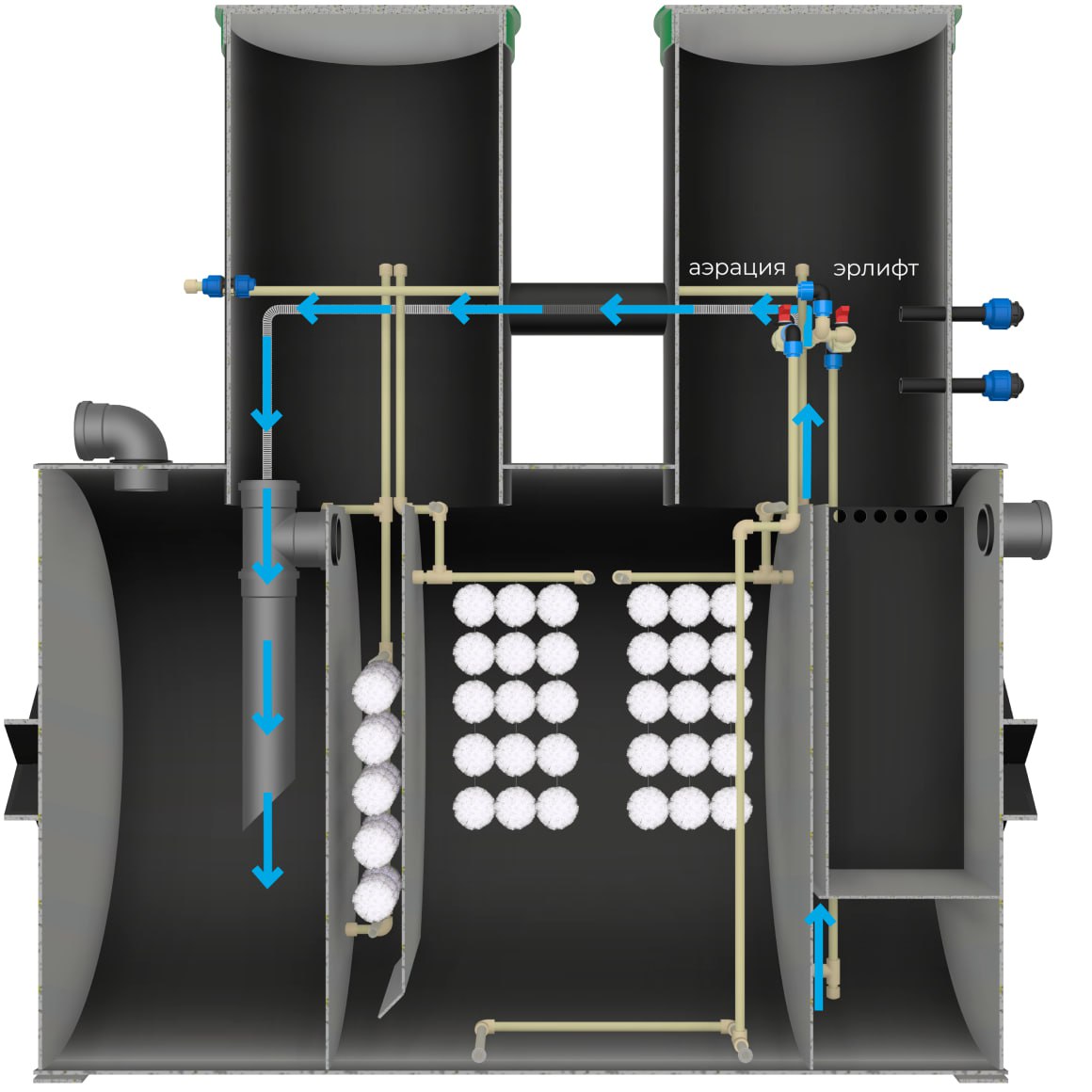 Автономная канализация в работе